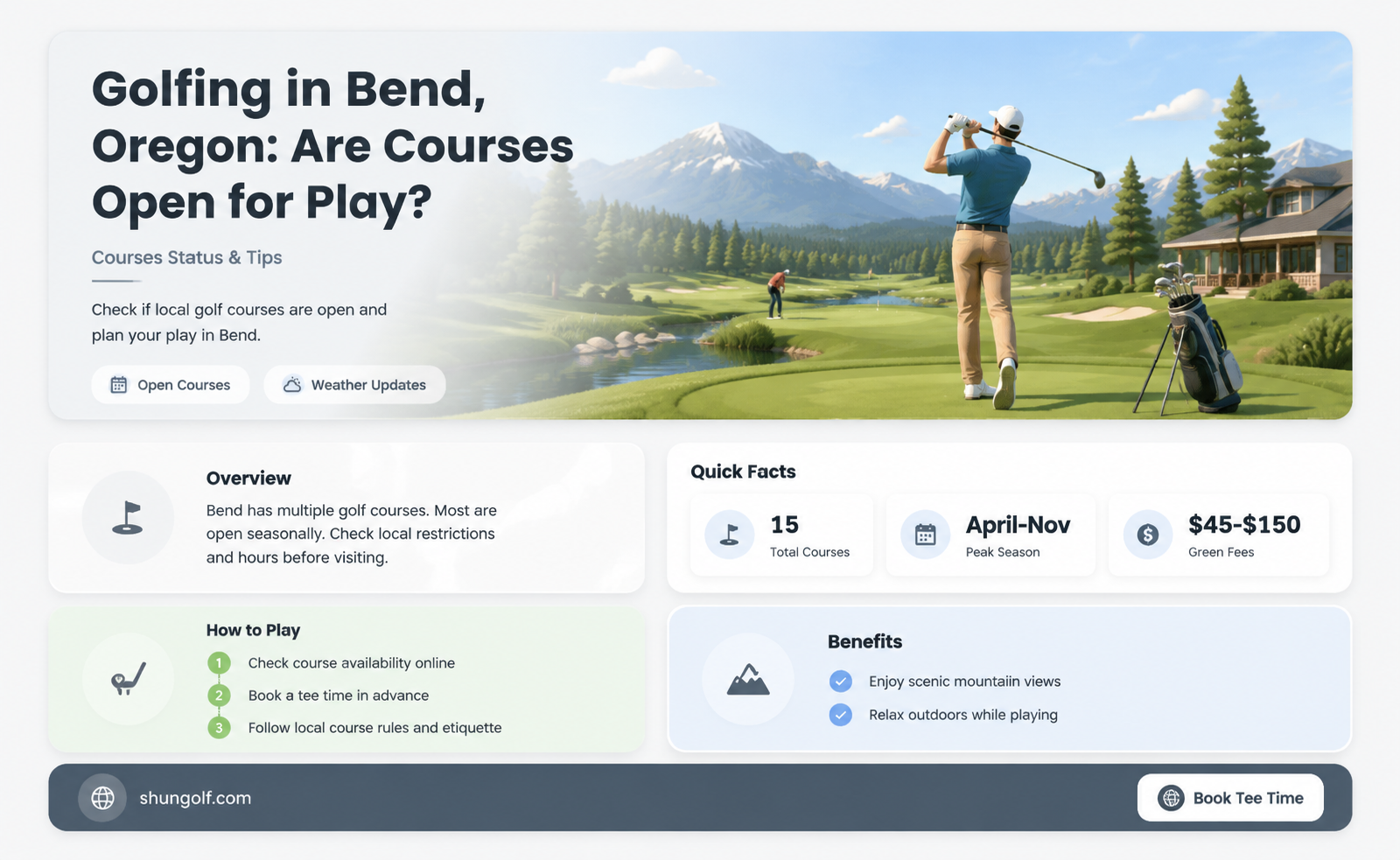 are golf courses open in bend oregon