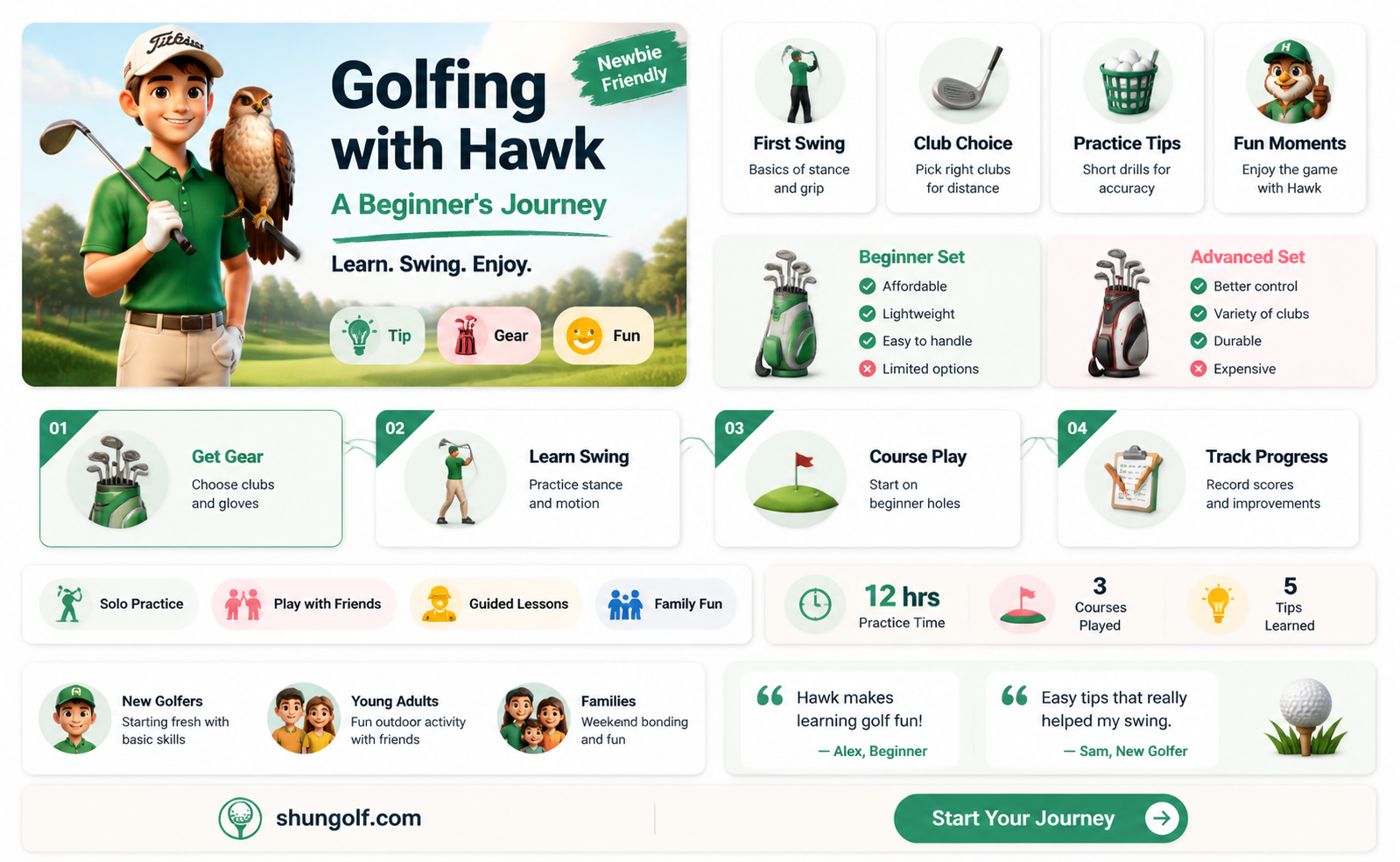 am hawk golf