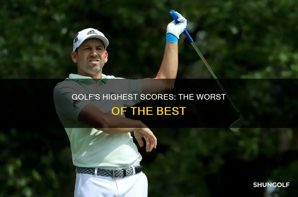 has the highest golf score