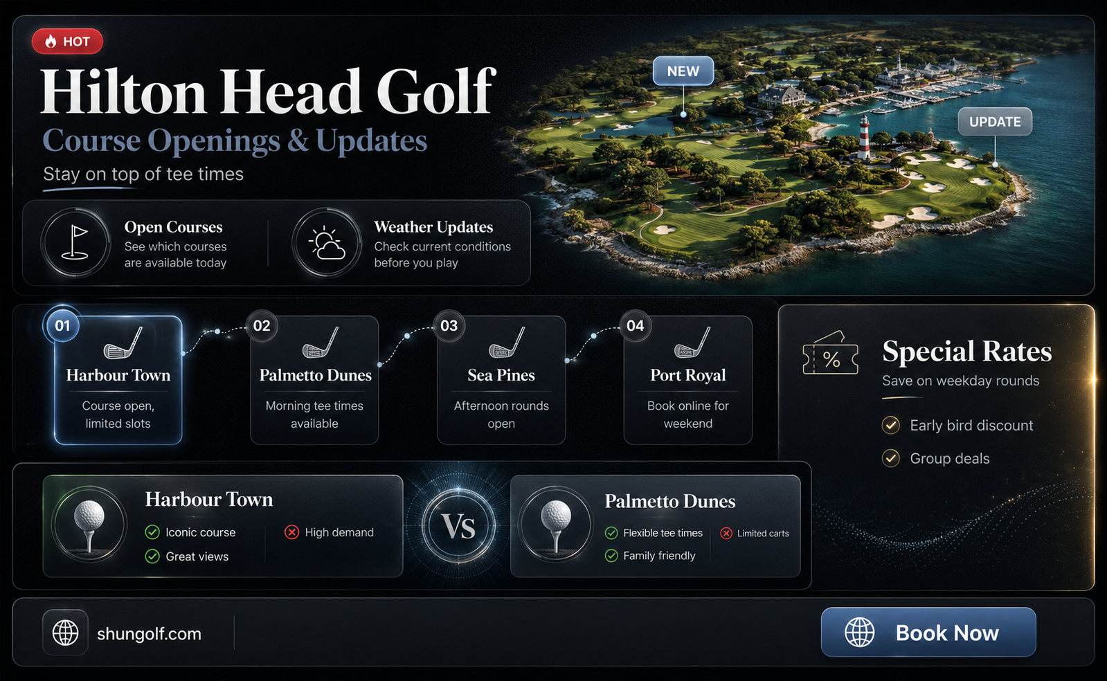 are golf courses open in hilton head island
