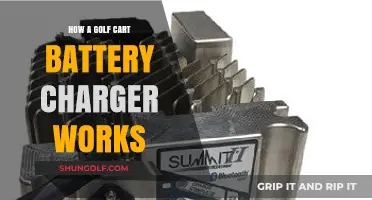 Understanding Golf Cart Battery Charger Functionality and Operation