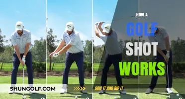 Unraveling the Mechanics: How a Golf Shot Works
