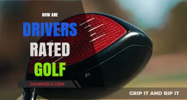 Golf Drivers: How Are They Rated?