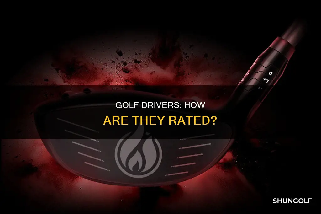 how are drivers rated golf