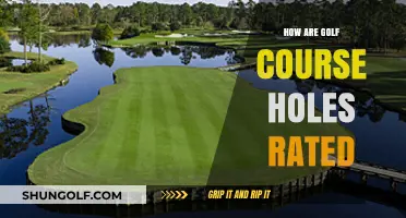 Understanding Golf Course Hole Ratings: A Comprehensive Guide for Players