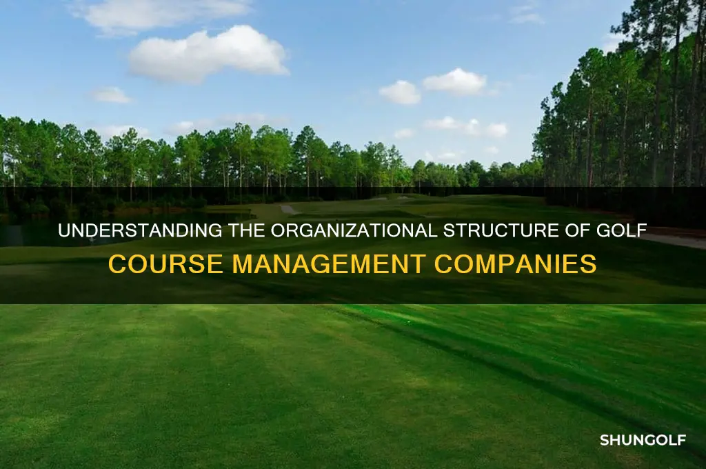 how are golf course management companies organized