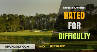 Unveiling Golf Course Difficulty Ratings: A Comprehensive Guide for Players
