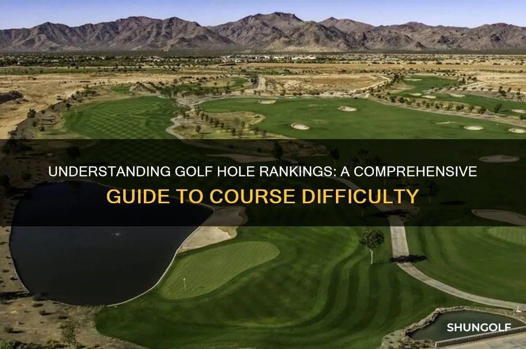 how are golf holes ranked