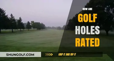 Understanding Golf Hole Ratings: A Comprehensive Guide to Course Difficulty