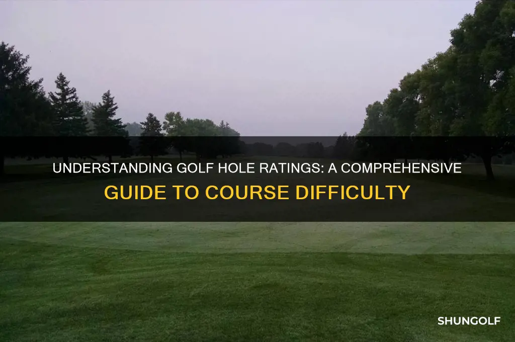 how are golf holes rated