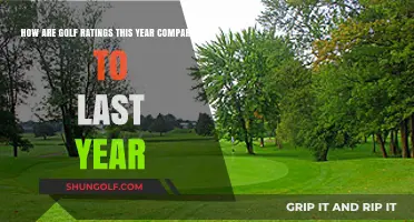 Golf Ratings 2023 vs. 2022: Trends, Surprises, and Key Insights