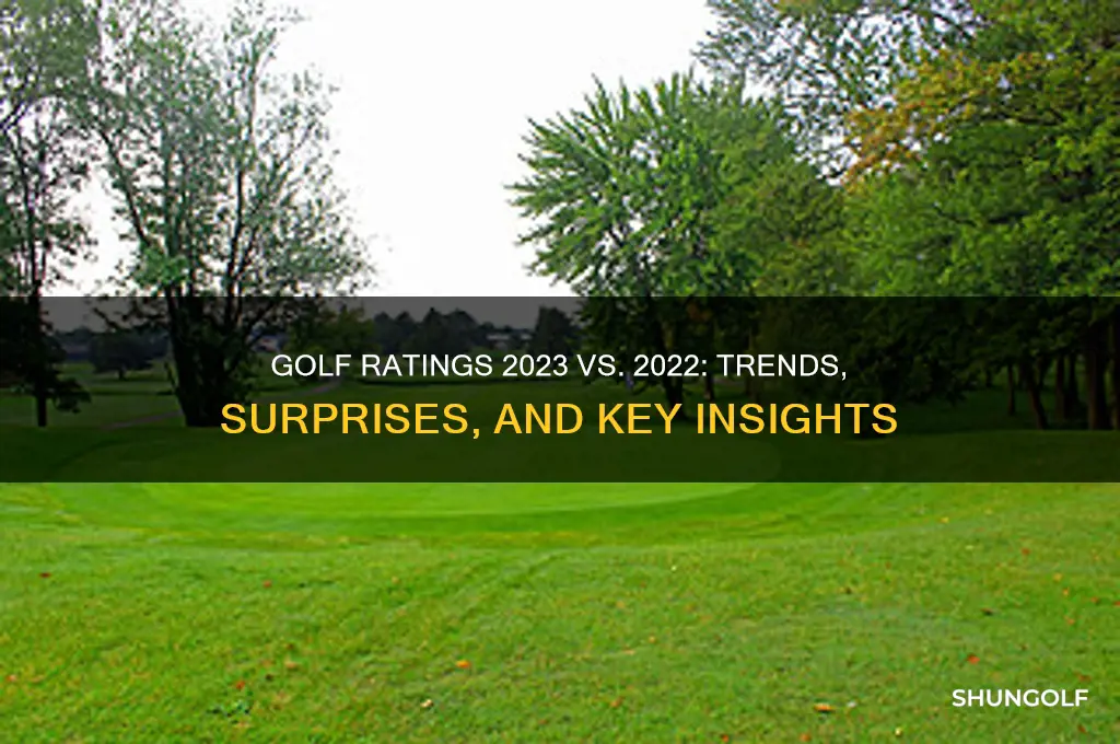 how are golf ratings this year compared to last year