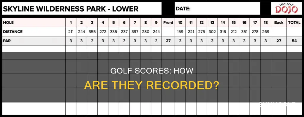 how are golf scores recorded