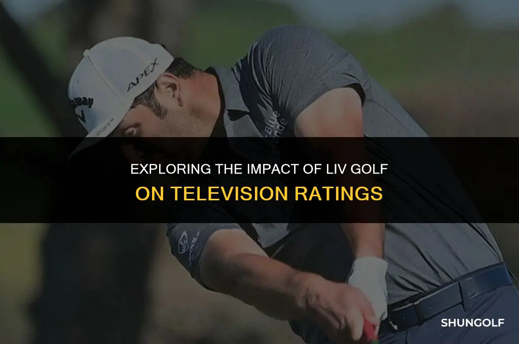 how are liv golf ratings