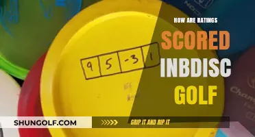 Disc Golf Ratings: How Are Scores Calculated?