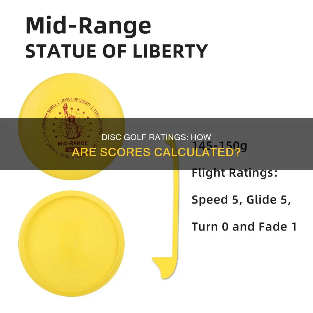 how are ratings scored inbdisc golf
