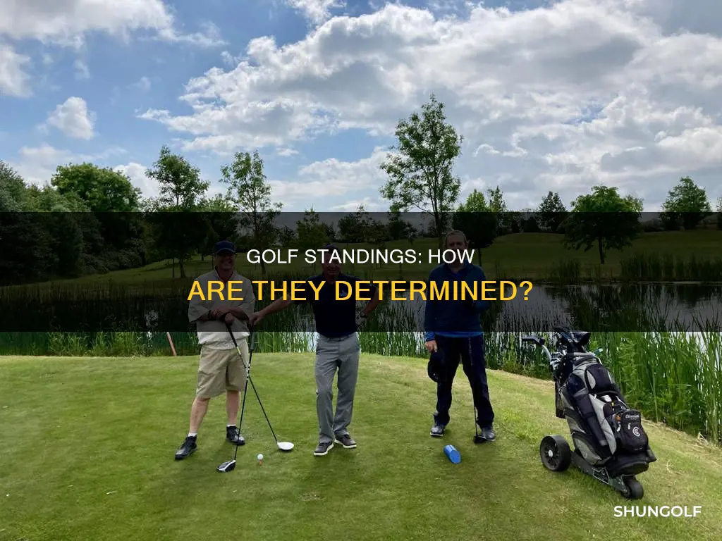 how are standings determind in golf