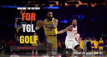 TGL Golf Ratings: Analyzing Performance and Fan Reception in 2023