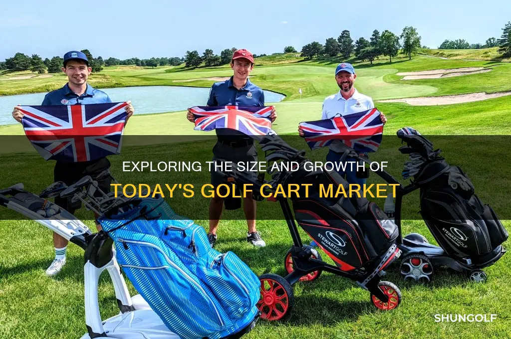 how big is the current golf cart market