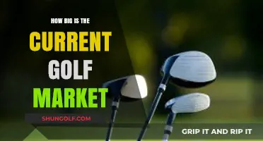 Exploring the Size and Growth of Today’s Global Golf Market