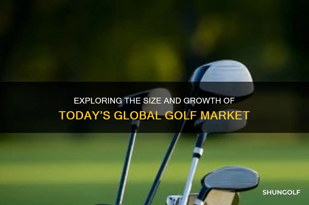 how big is the current golf market