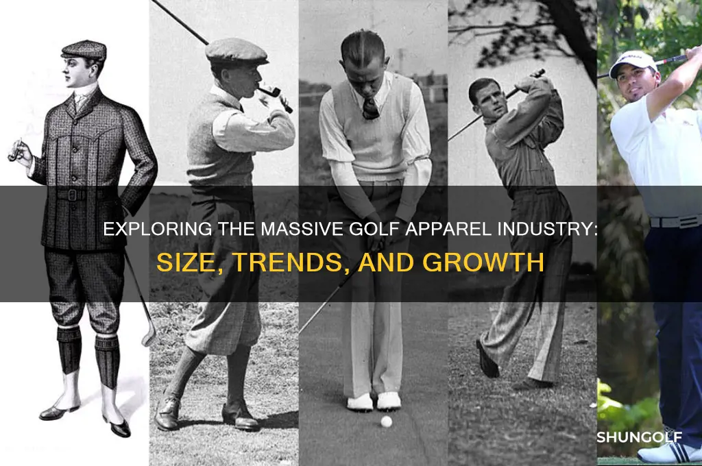 how big is the golf apparel industry
