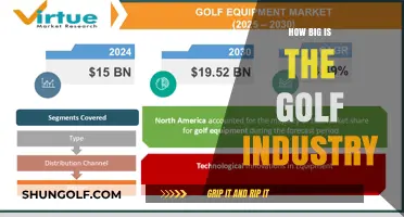 Golf Industry: A Global Economic Powerhouse