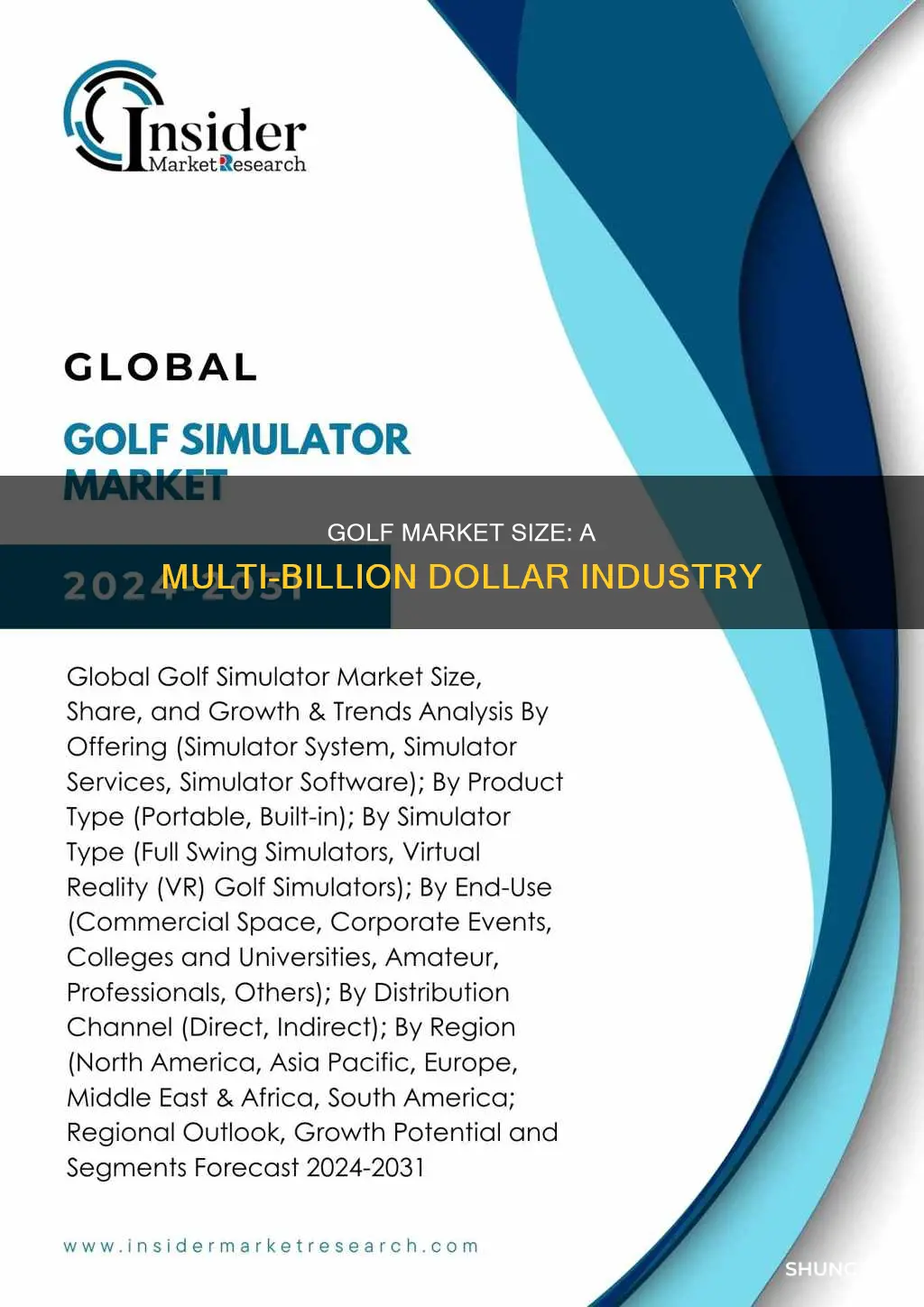 how big is the golf market