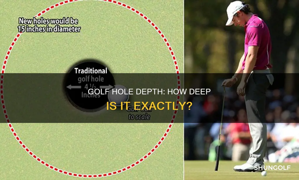 how deep is a golf cup