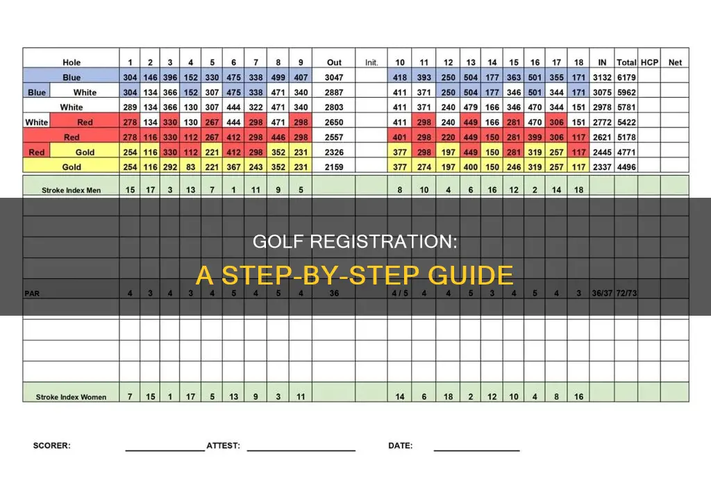 how did i do golf register