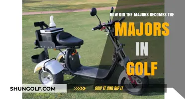 The Evolution of Golf's Majors: A Historical Journey to Prominence