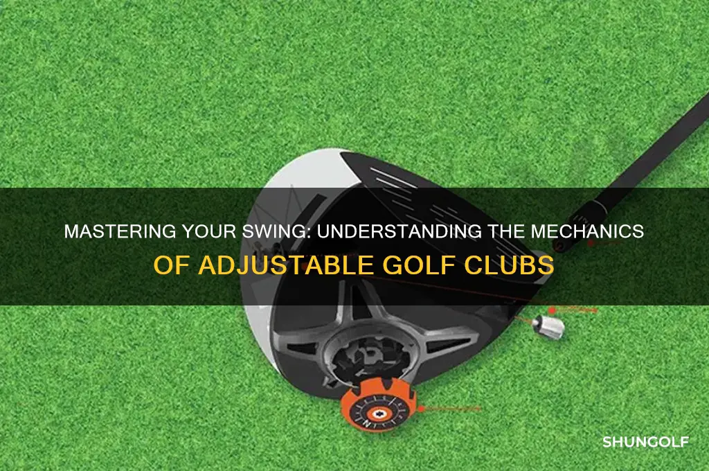 how do adjustable golf clubs work