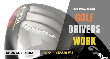 Adjustable Golf Drivers: How Do They Work?