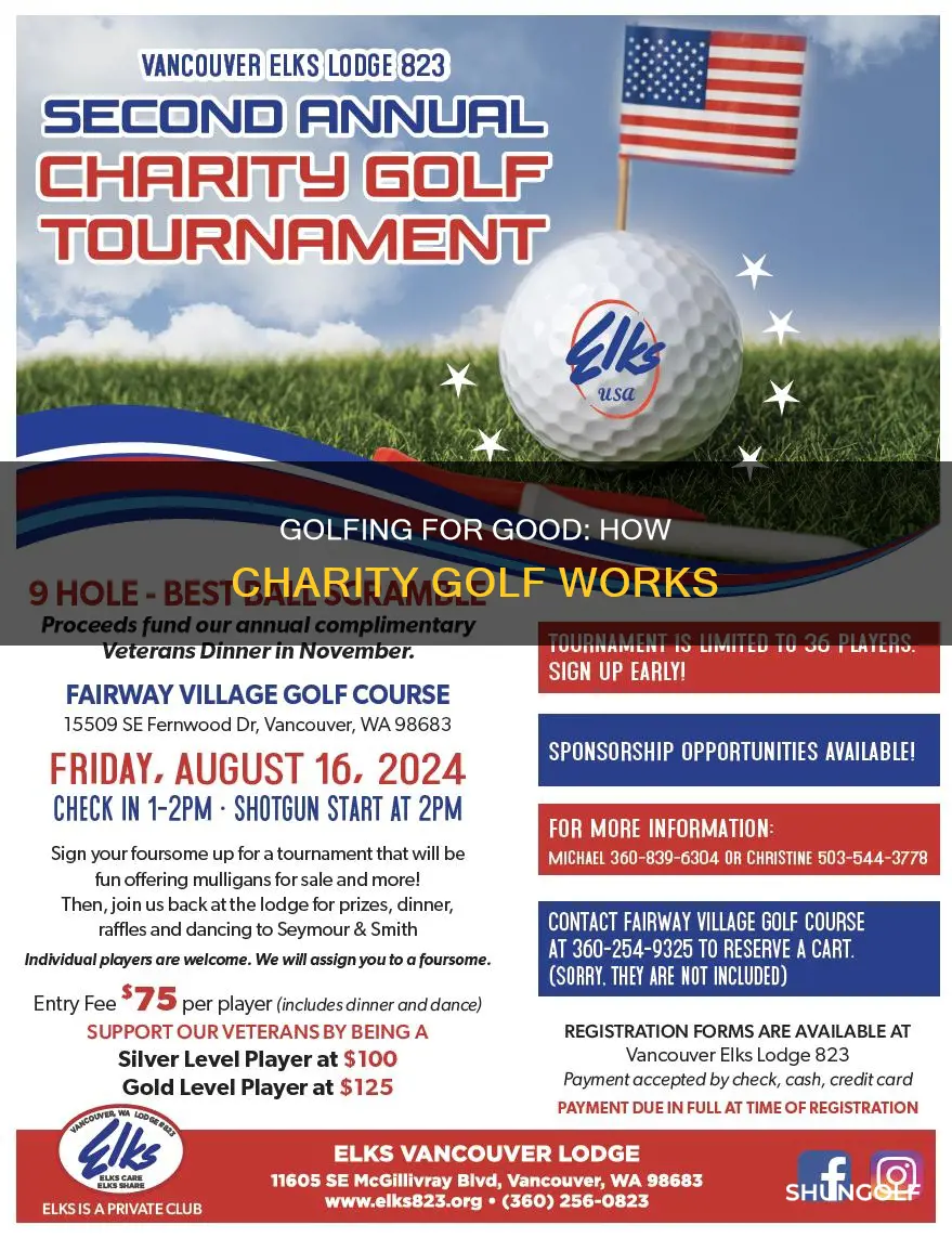 how do charity golf
