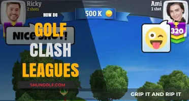Golf Clash Leagues: Strategies for Success