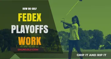 Golf's FedEx Playoffs: Understanding the Race for the Cup