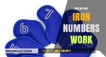 Understanding Golf Iron Numbers: A Comprehensive Guide to Club Selection