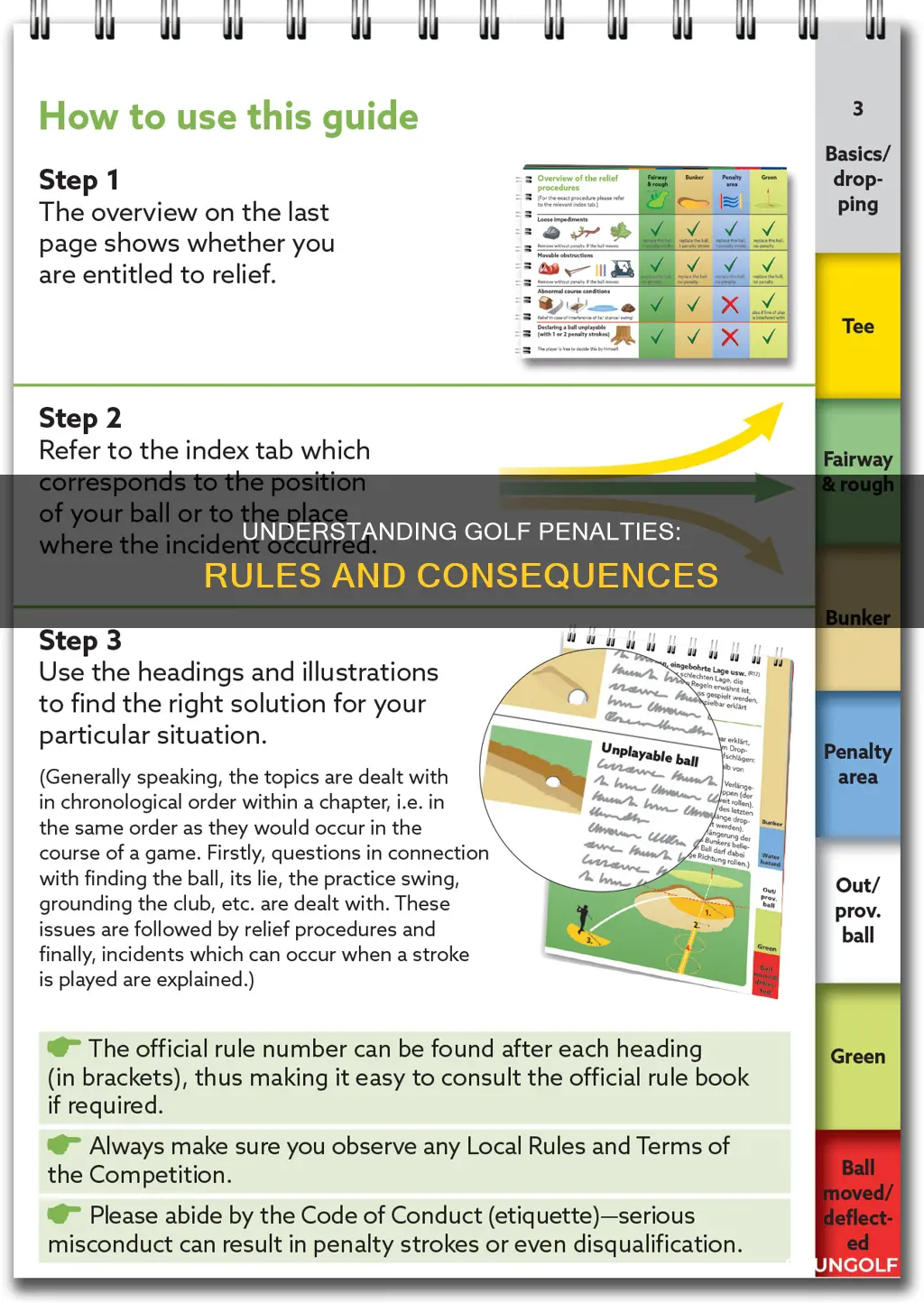 how do golf penalties work