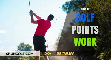 Understanding Golf Scoring: How Do Points Work?