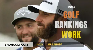 Golf Rankings: How Do They Work?