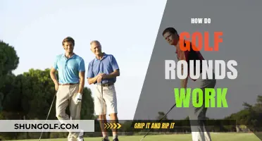 Golf Rounds: Understanding the Basics