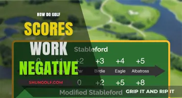 Understanding Negative Golf Scores: How Do They Work?