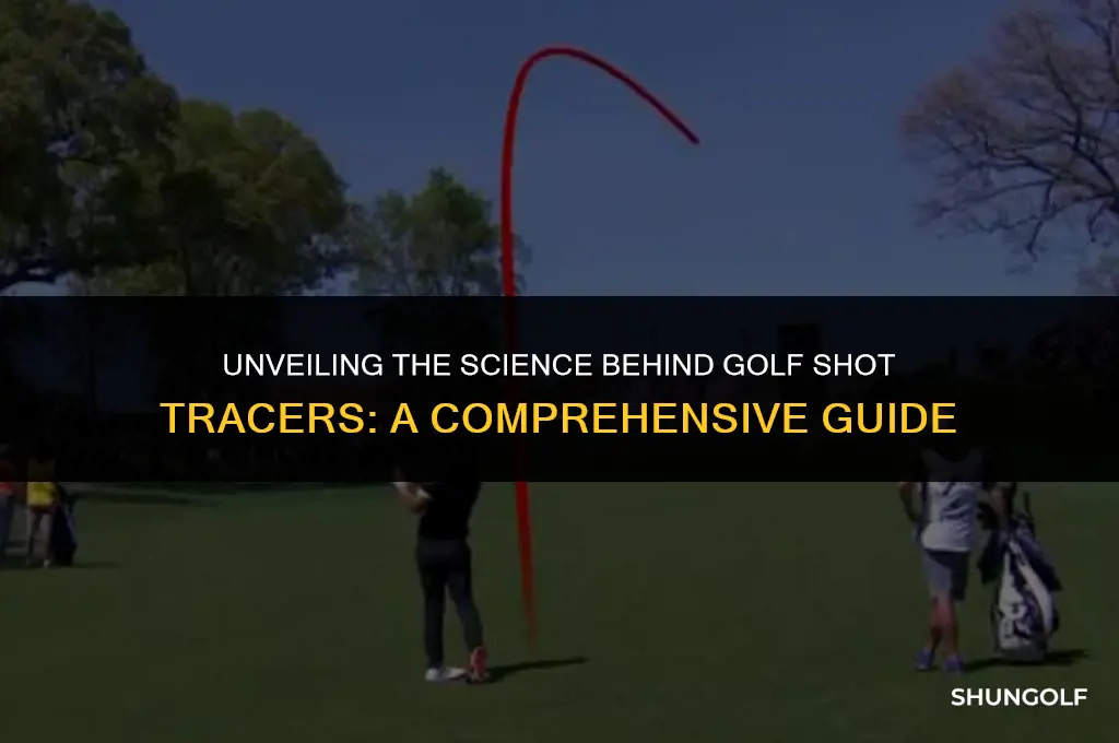 how do golf shot tracers work