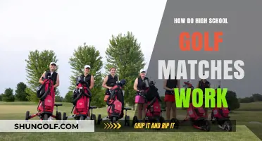 Understanding High School Golf Matches: Rules, Formats, and Scoring Explained