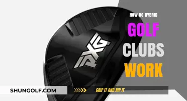 Understanding Hybrid Golf Clubs: Functionality and Performance Explained