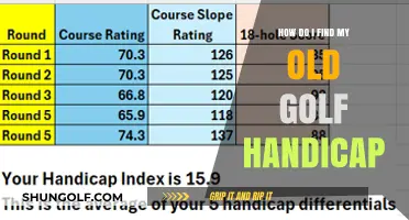 Revisit Your Golf Handicap: A Guide to Finding Your Old Index