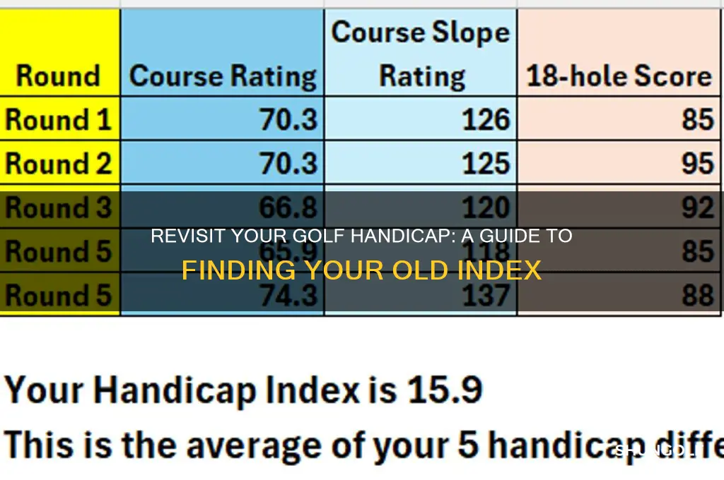 how do i find my old golf handicap