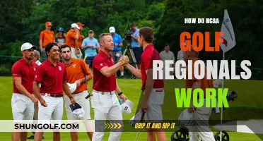 Understanding the NCAA Golf Regionals: A Guide