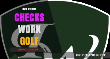 Rain Checks: Understanding Golf's Weather Policy