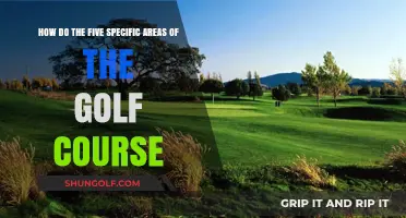 Exploring the Unique Features of Golf Course Areas and Their Impact